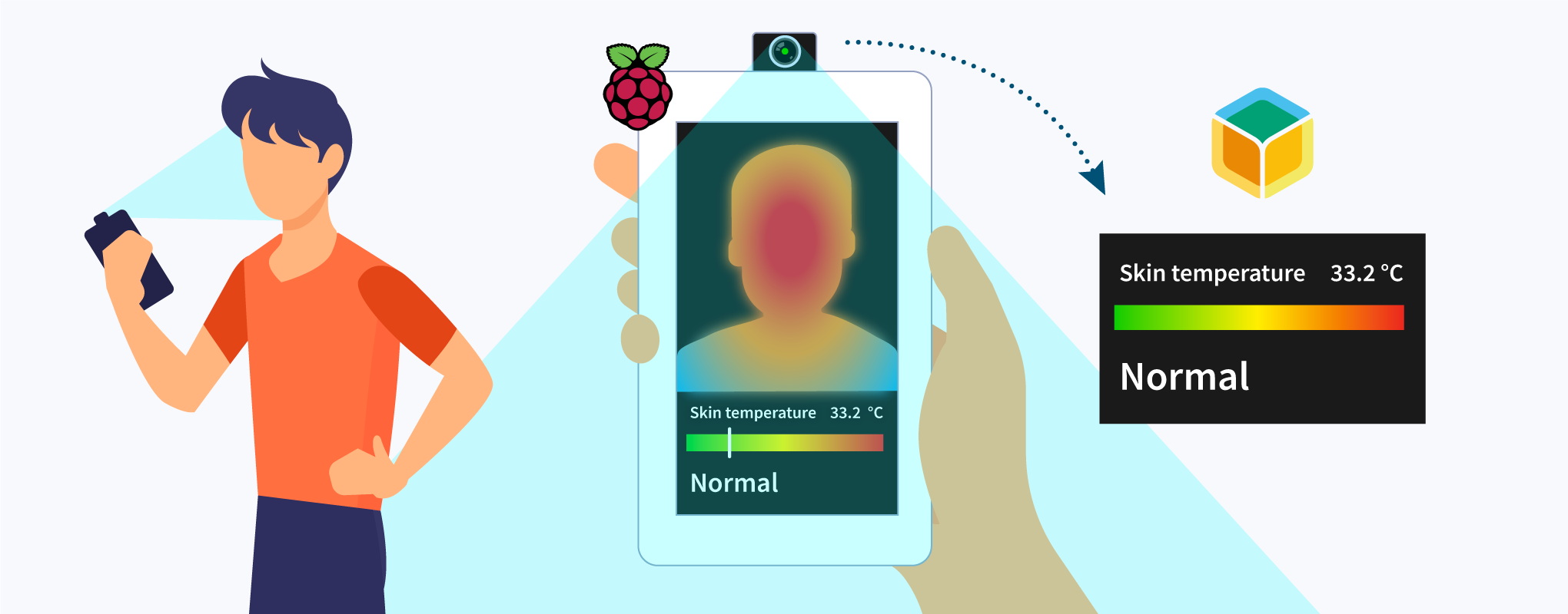 check-yourself-for-a-fever-with-this-diy-thermal-scanner