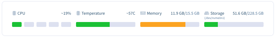 Device Metrics