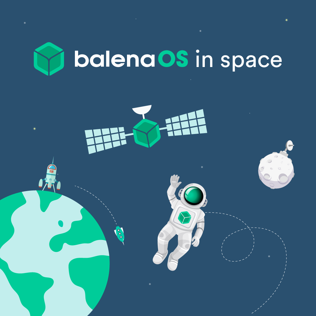 balena monthly roundup - November 2019